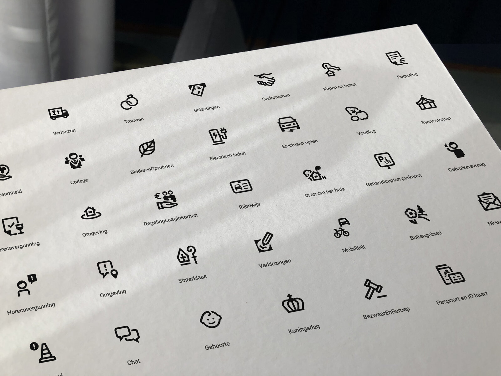Close-up van een geprinte pagina met gemeentelijke iconen en hun labels.